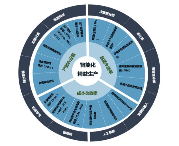 新葡的京集团8814(股份)有限公司官网