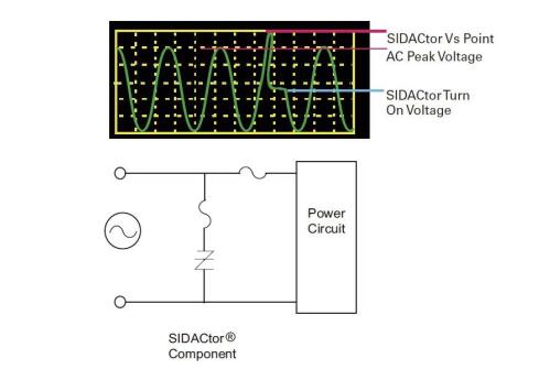 图2：具有串联过电流；さ腜3800MEL Crowbar解决计划