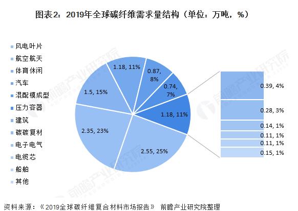 新葡的京集团8814(股份)有限公司官网