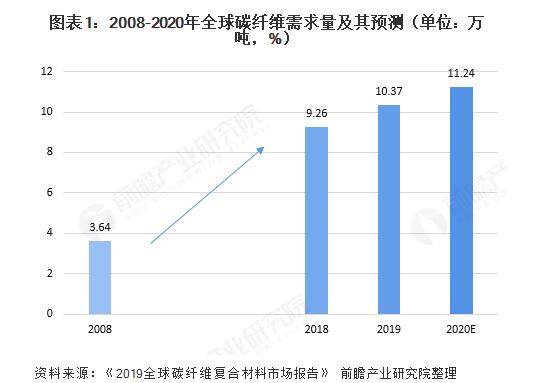 新葡的京集团8814(股份)有限公司官网